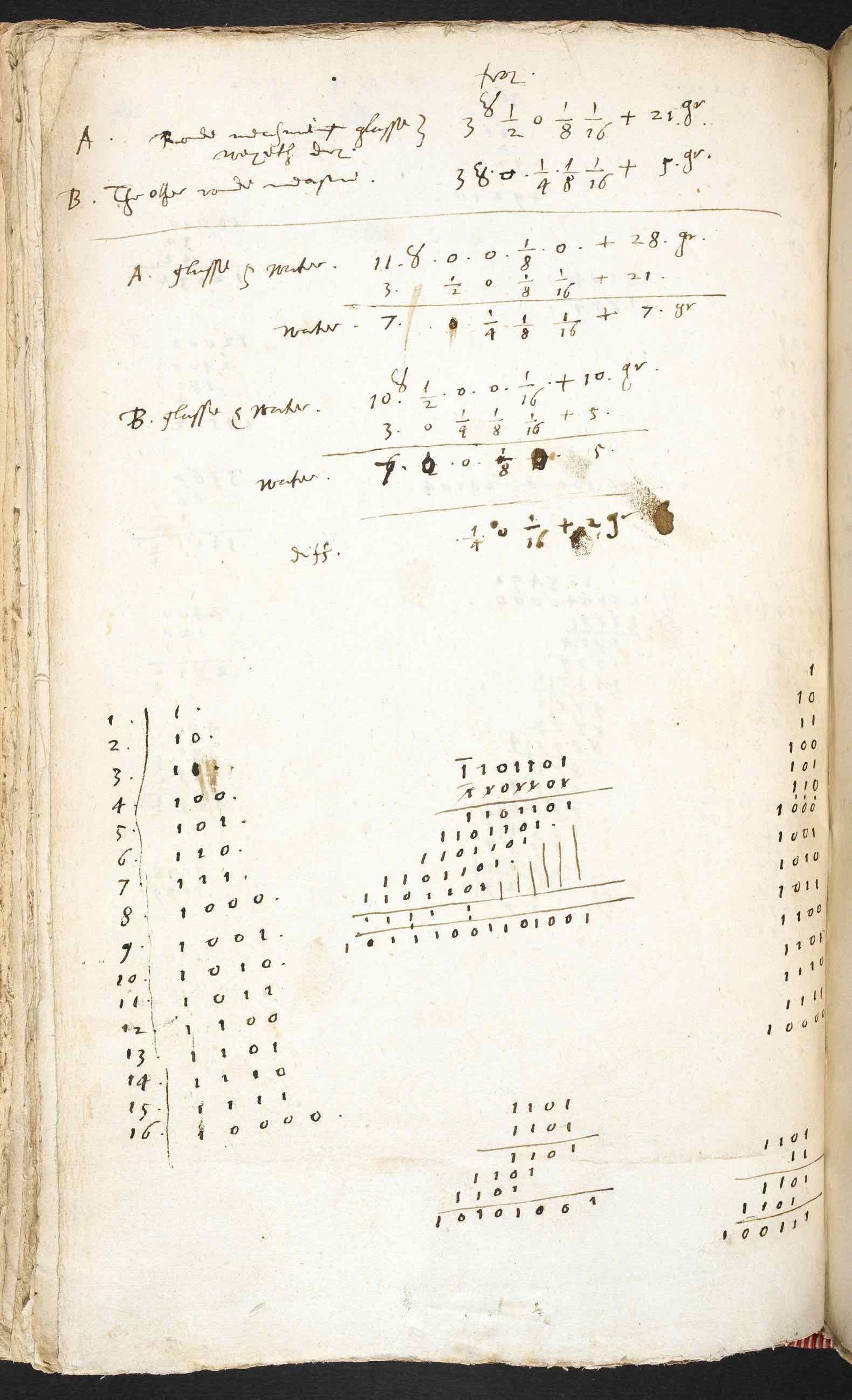 Harriot manuscript